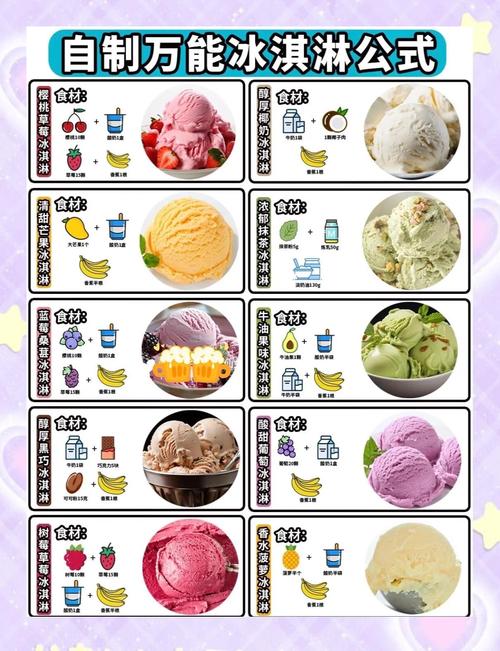 夏季想吃冰淇淋又想不发胖，有什么健康低脂的吃法推荐吗？