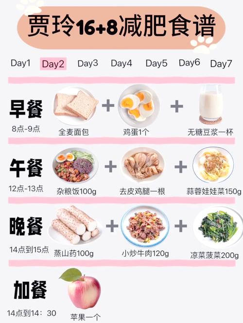 如何同过16：8饮食减肥法轻松实现瘦身效果？