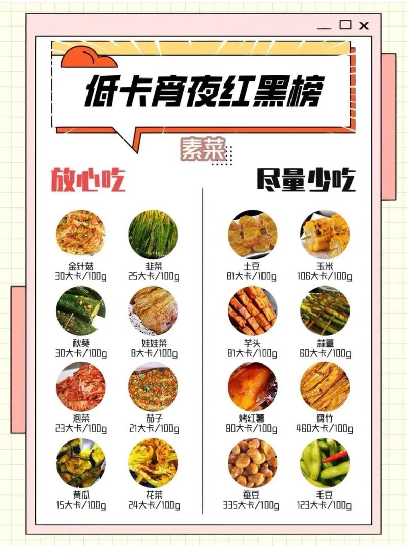 晚上10点后还想吃宵夜，怎么Zuo到吃夜宵不发胖？