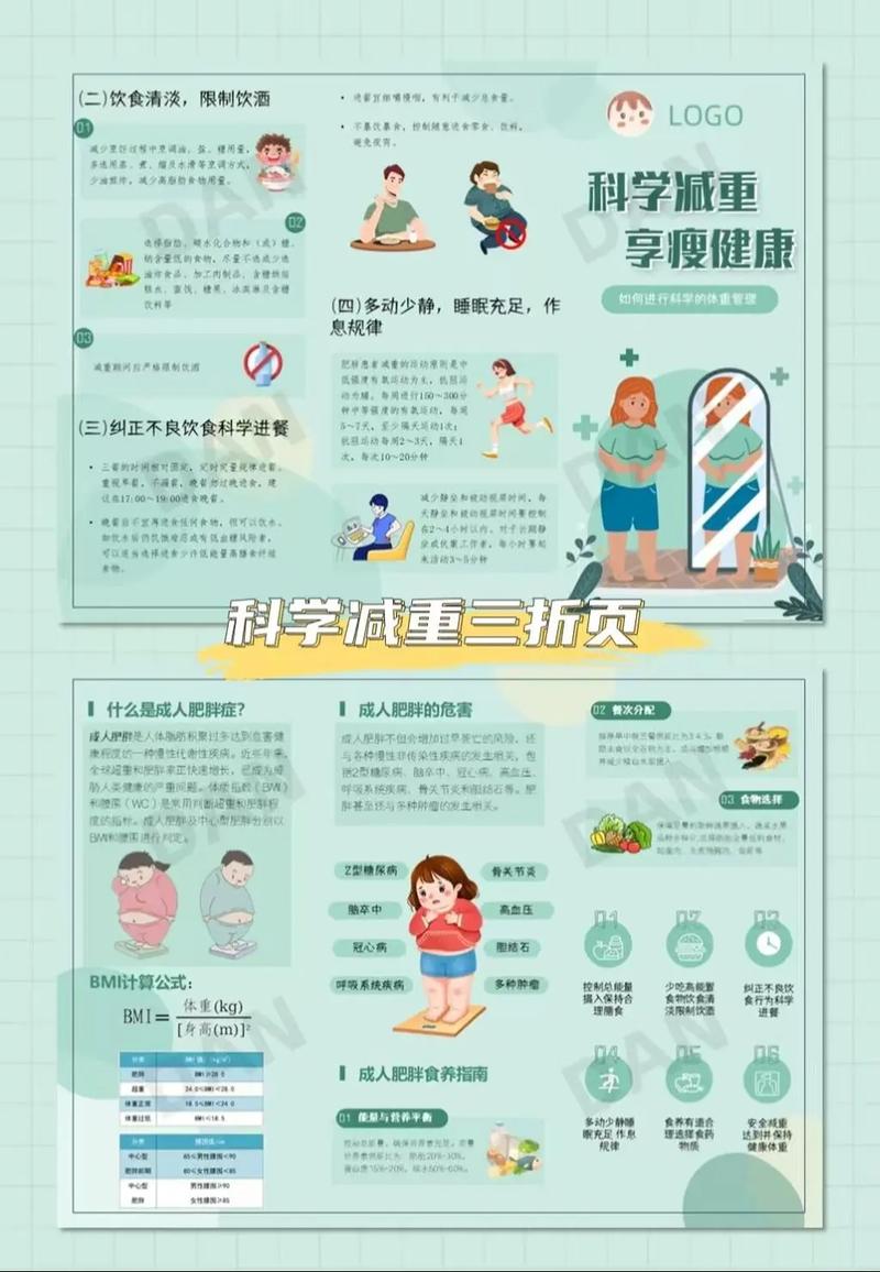 中国专家共识推荐的三种减重方式，有哪些是您想了解的呢？