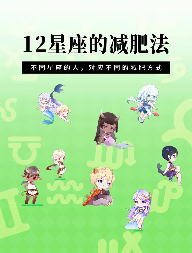 十二星座中，哪个星座的减肥方式最有效？