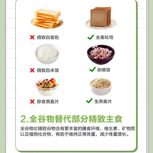 哪种营养素能让我减肥不停，健康才是减肥的关键吗？