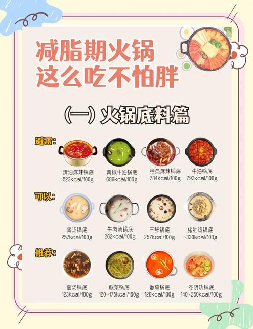 如何吃火锅减肥不增肥？分享健康火锅饮食技巧？