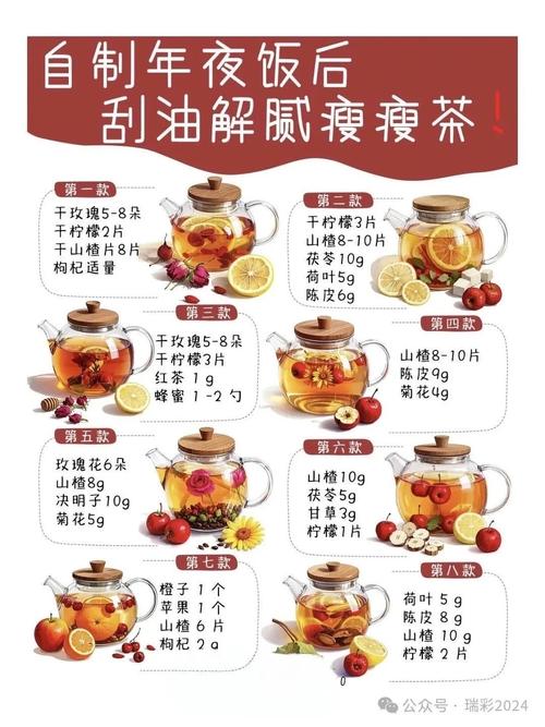 如何泡制有效的减肥茶来帮助我减脂？