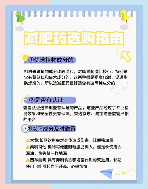 使用减肥药品真的会缩短寿命吗？警惕这四类减肥药品的潜在风险！