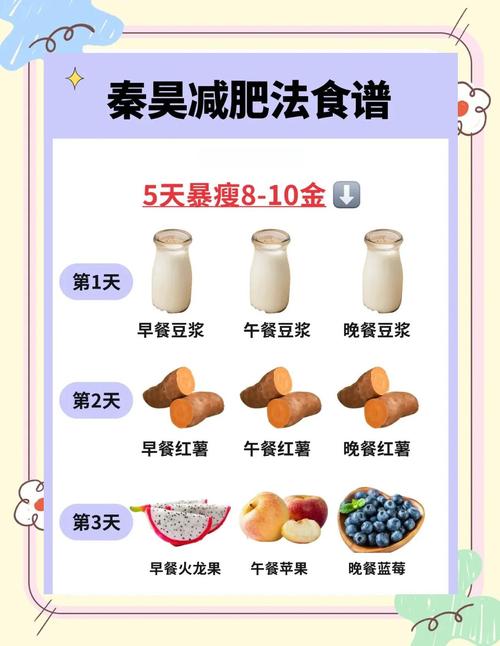 如何快速减肥，实现十天瘦8斤的减肥效果？