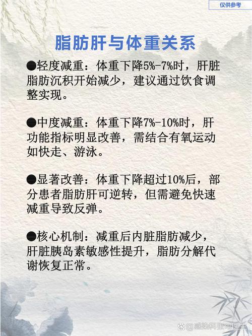 长期减肥却饿出脂肪肝，这是真的吗？