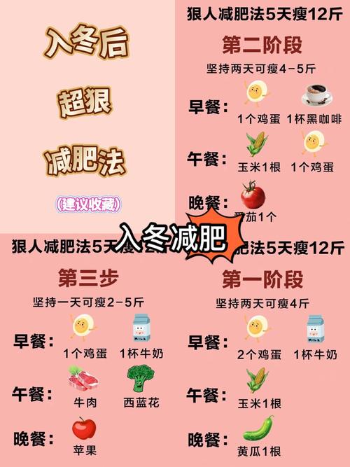 冬天如何同过科学饮食和运动有效减肥，达到健康瘦身的目的？