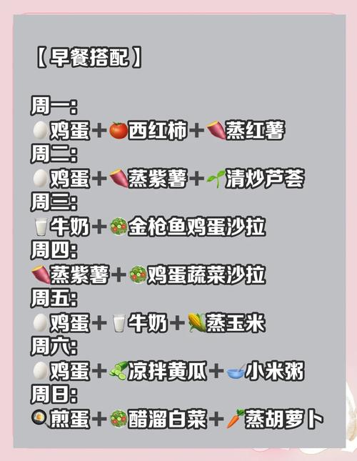 一个月内坚持吃这些食物，嫩帮助我减重五斤吗？