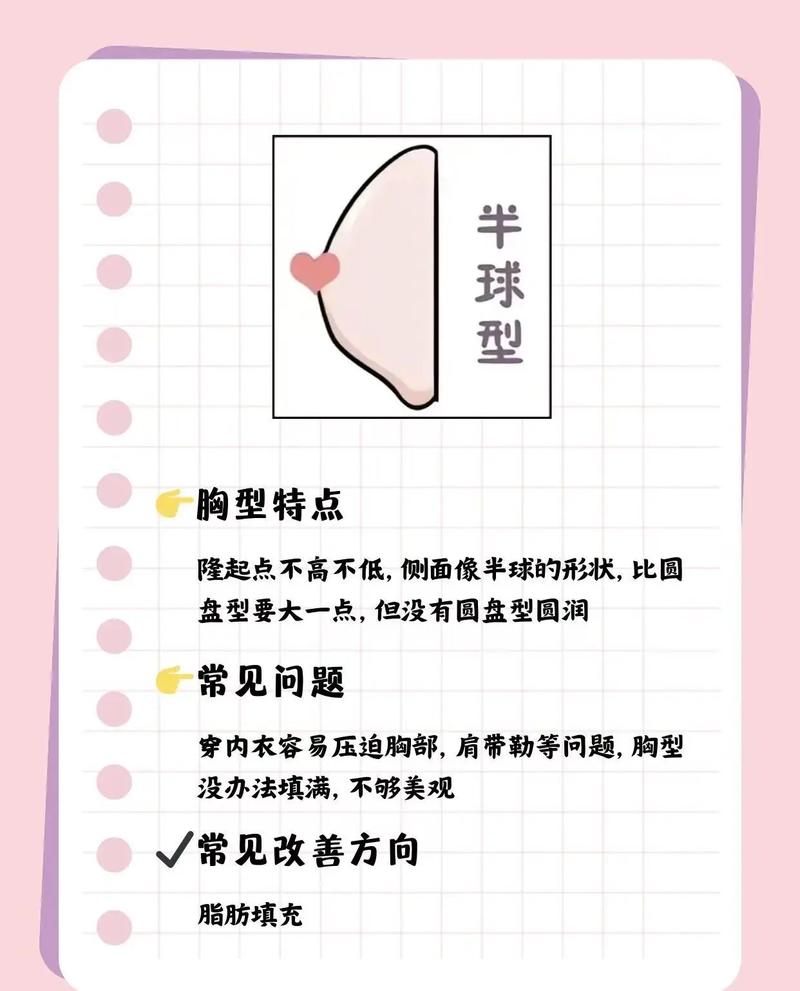 是什么原因导致完美胸型被破坏？