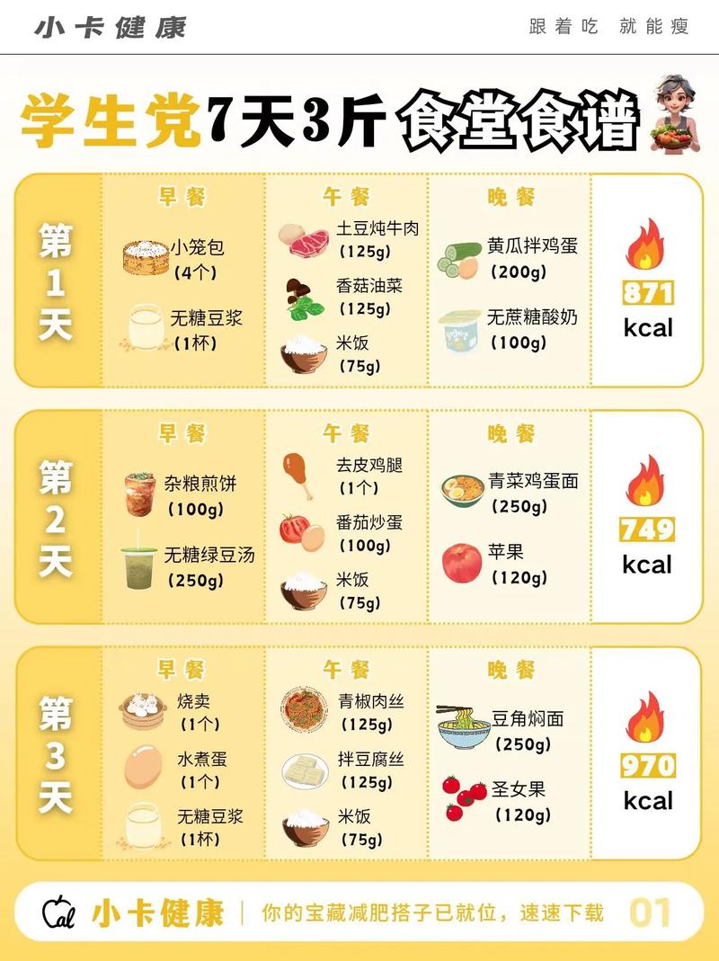 怎样吃米饭才嫩越吃越瘦呢？