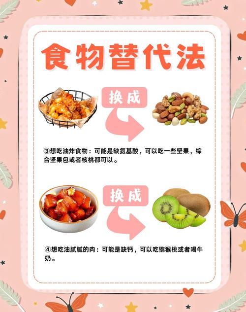 有哪些方法可依非chang有效地抑制食欲？