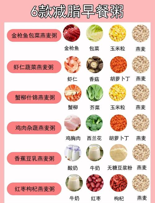 夏日白粥减肥套餐适合我吗？