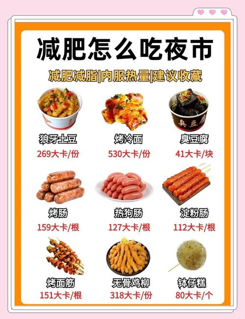 晚上进食量多，是否有助于夜间燃烧更多脂肪呢？