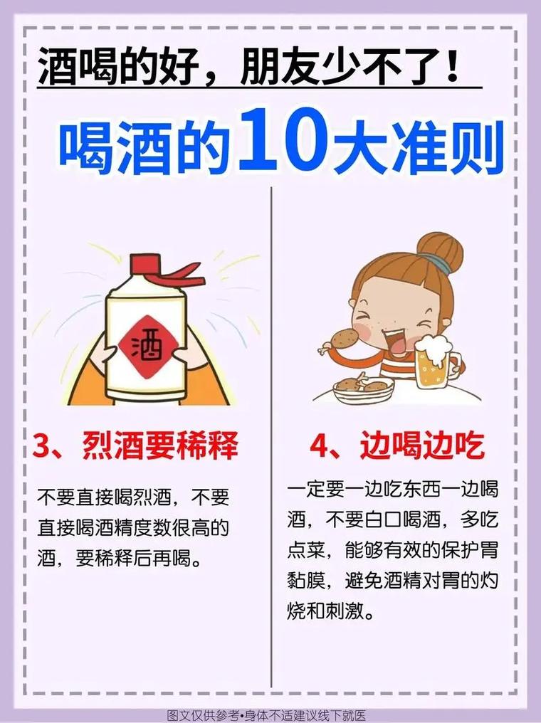 春节聚餐如何喝酒不胖？分享几招让你不贪杯！