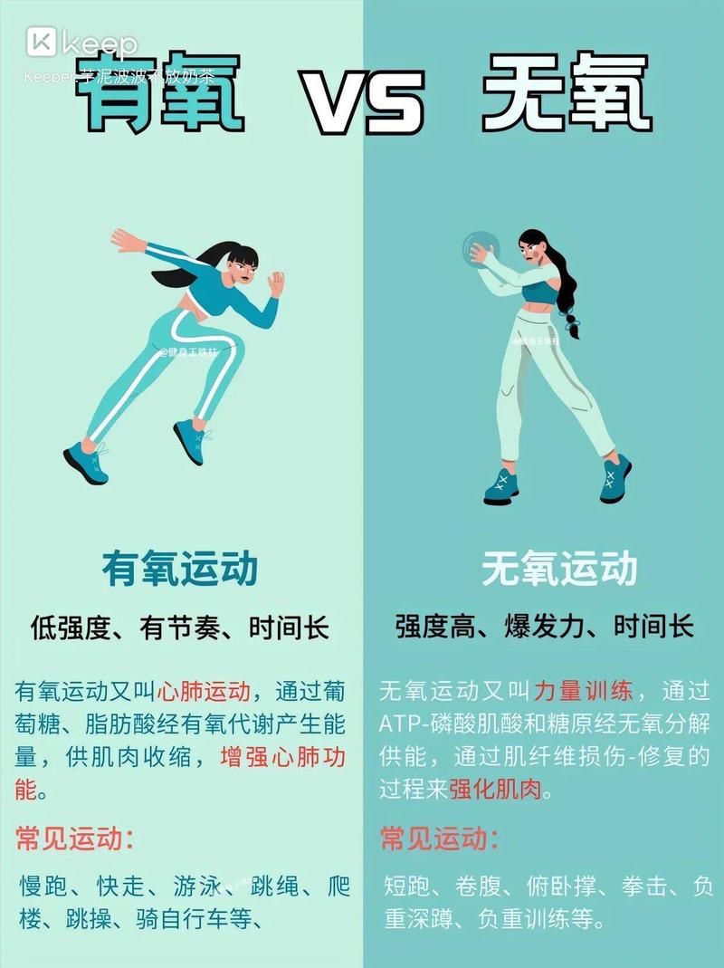 运动难道不是每个人的必修课，而不是选修课吗，郑多燕？