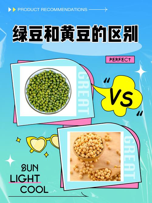 黄豆和绿豆，哪一个是肉，哪一个是粮呢？