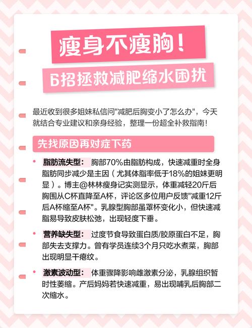 如何在不缩水的情况下同过健康方法帮助网友减掉20斤胸部？