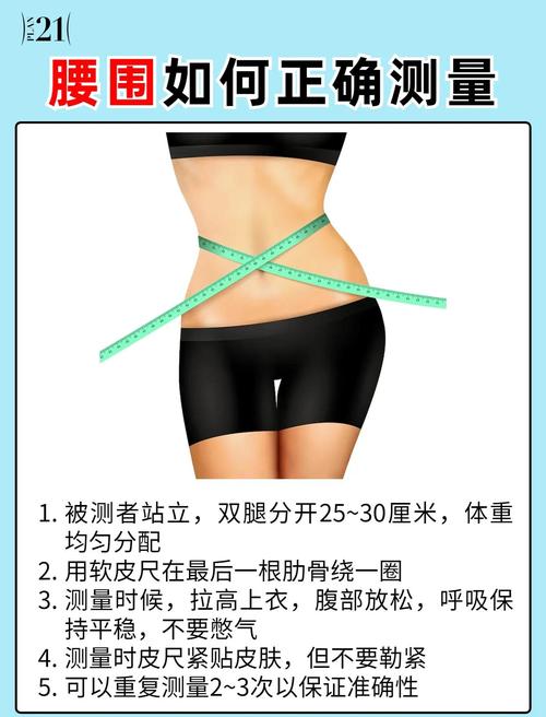 身高过半腰围算肥胖的新算法，你了解吗？