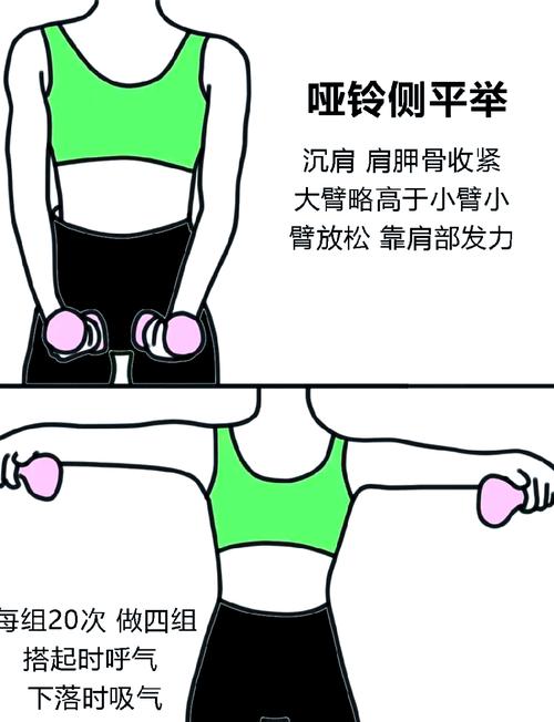 如何同过举哑铃进行流行时尚减肥？