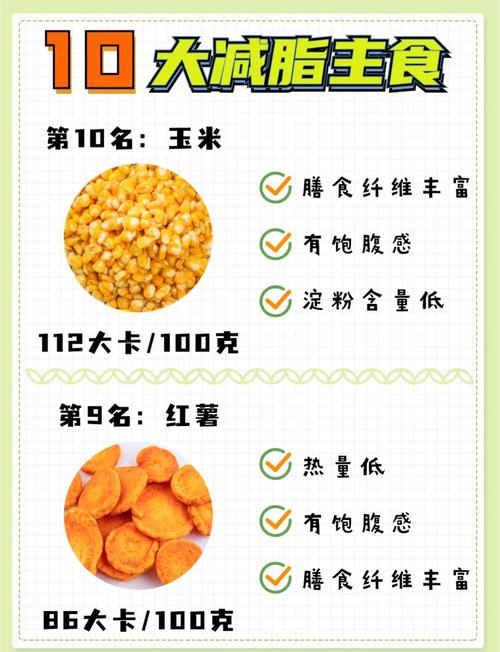 有哪些主食适合减肥？