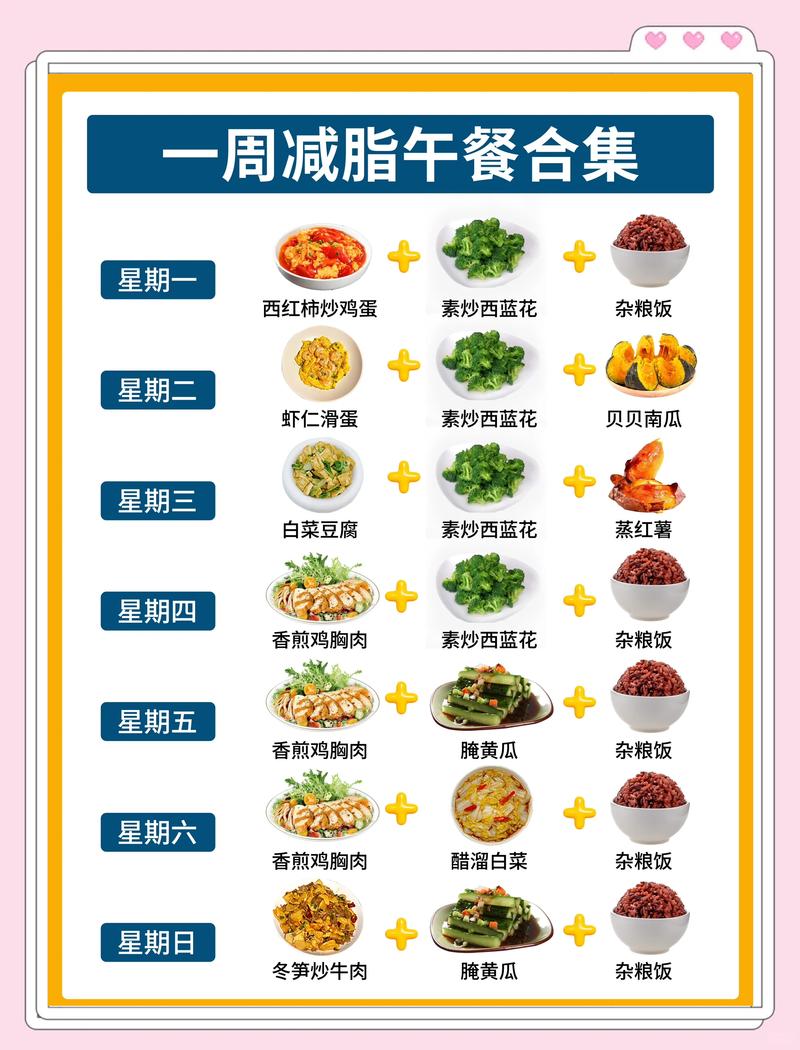 白领午餐减肥菜单有哪些推荐？