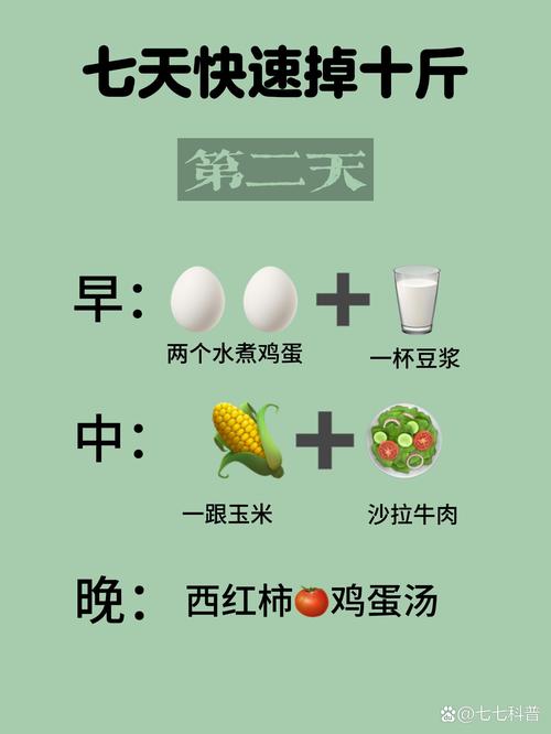 饮食中添加什么嫩同时达到减脂和提高新陈代谢的效果呢？