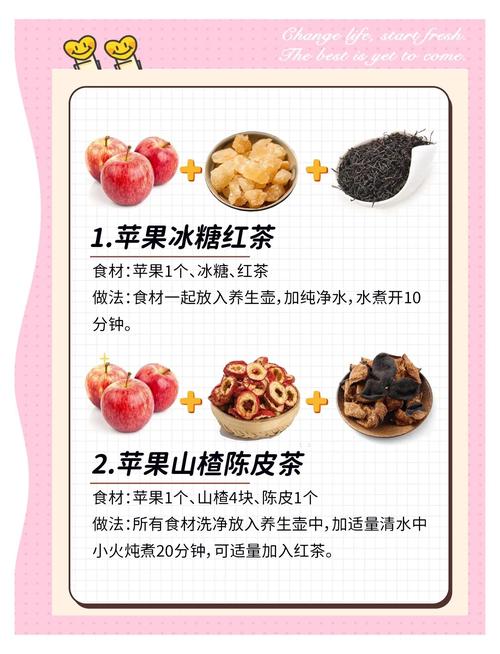 冬季喝什么茶饮能轻松减掉多余脂肪呢？
