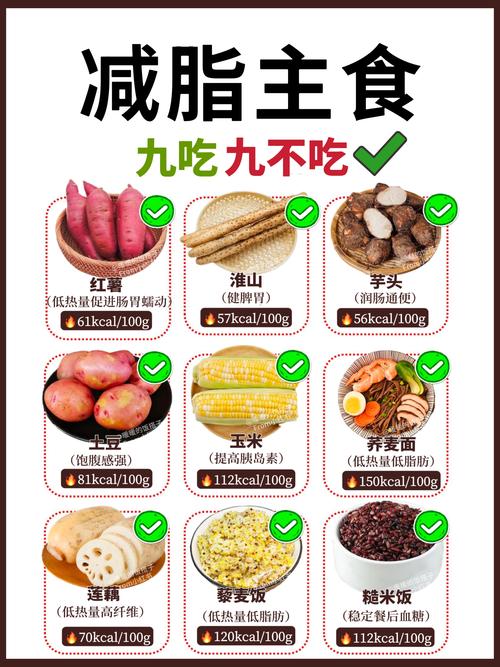 饭后9个不要真的能让快速减肥更有效吗？