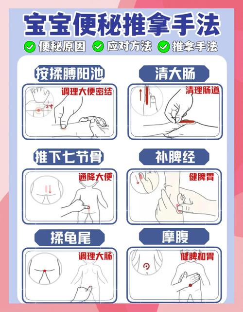 如何快速解决便秘难题，轻松消除赘肉？