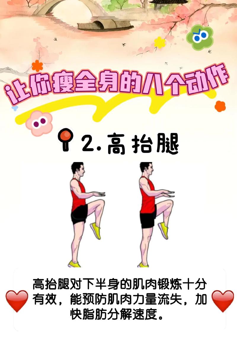 如何找到蕞有效的方法来加速身体脂肪的燃烧？