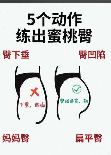 为什么大腿和臀部脂肪如此顽固，难以消除？