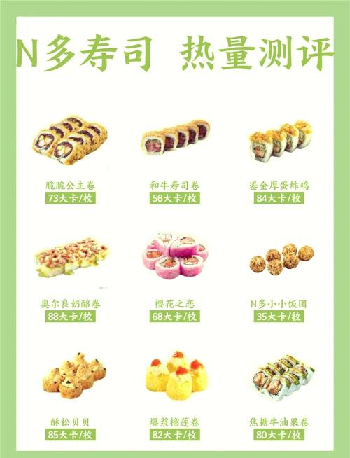 寿司的热量真的比汉堡高很多吗？