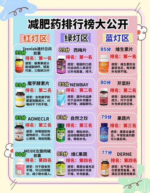 5款性价比如何比较，哪款更值得购买？