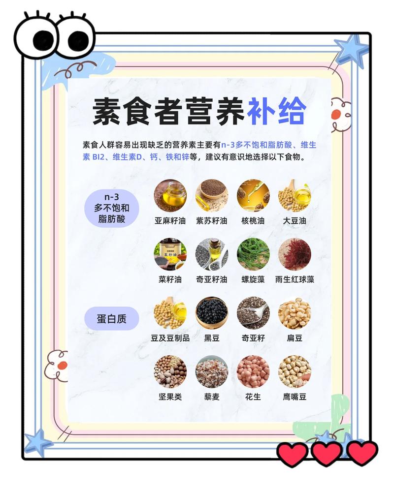 素食减肥的原理和效果有哪些，适合哪些人群？