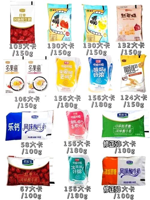 每天需要摄入多少酸奶量才能有效减肥？