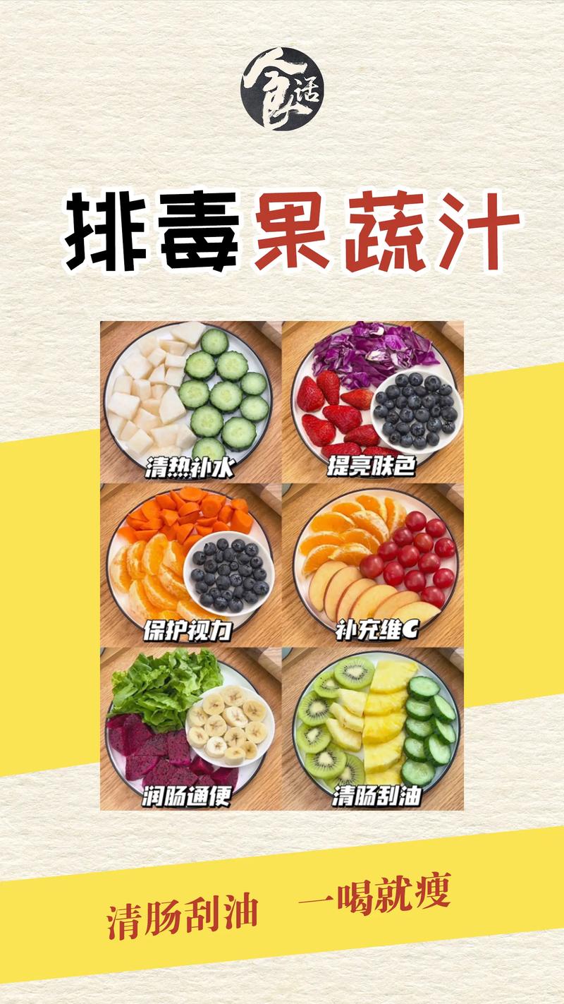 冬季如何通过6款蔬果汁有效减肥和排毒？