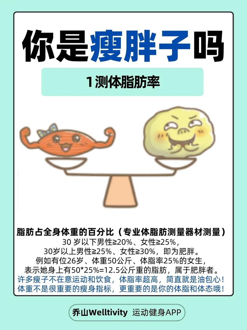 肉软肚子小，难道是瘦胖子吗？