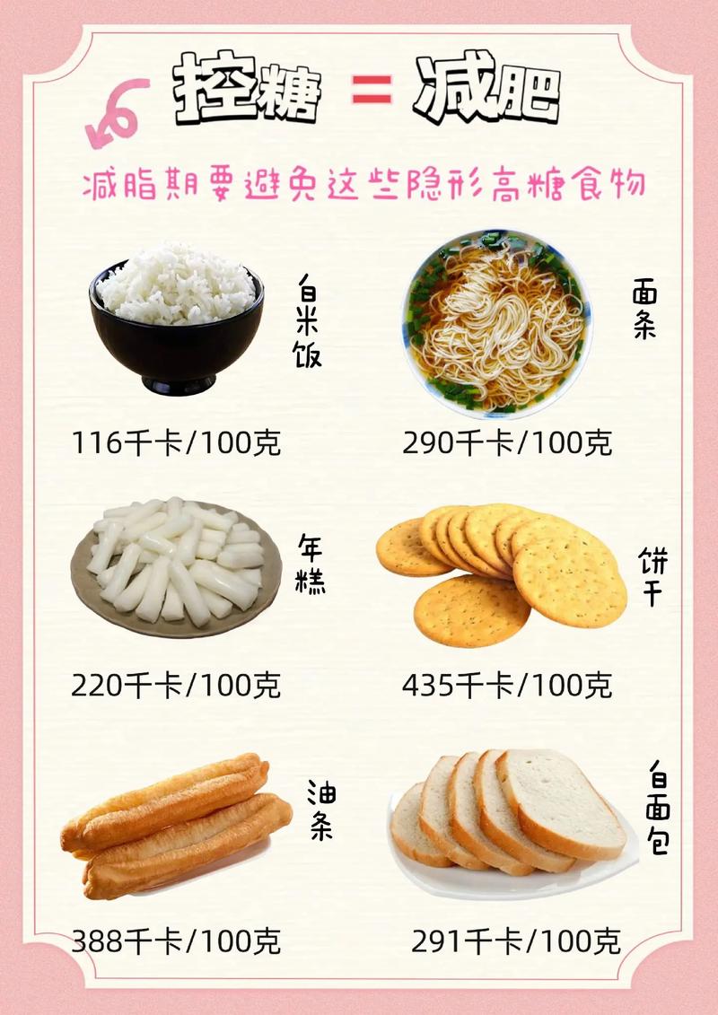 吃隐形糖真的会不知不觉变胖吗？