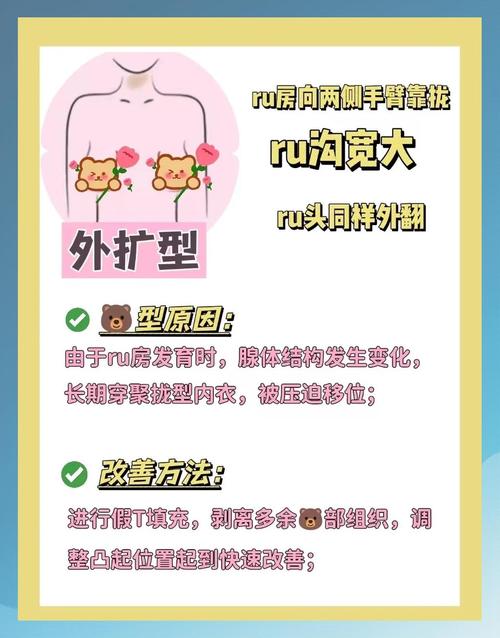 事业线凸显却健康受损，爱挤沟的代价究竟有多大？