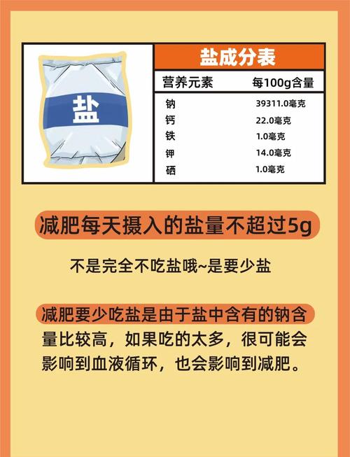 选择错误的调味料会导致人变胖吗？