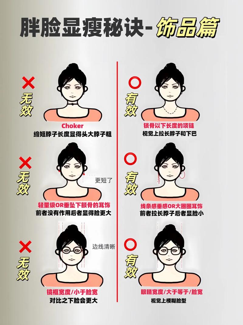 如何通过3种瘦脸技巧轻松将胖脸变成精致小脸？