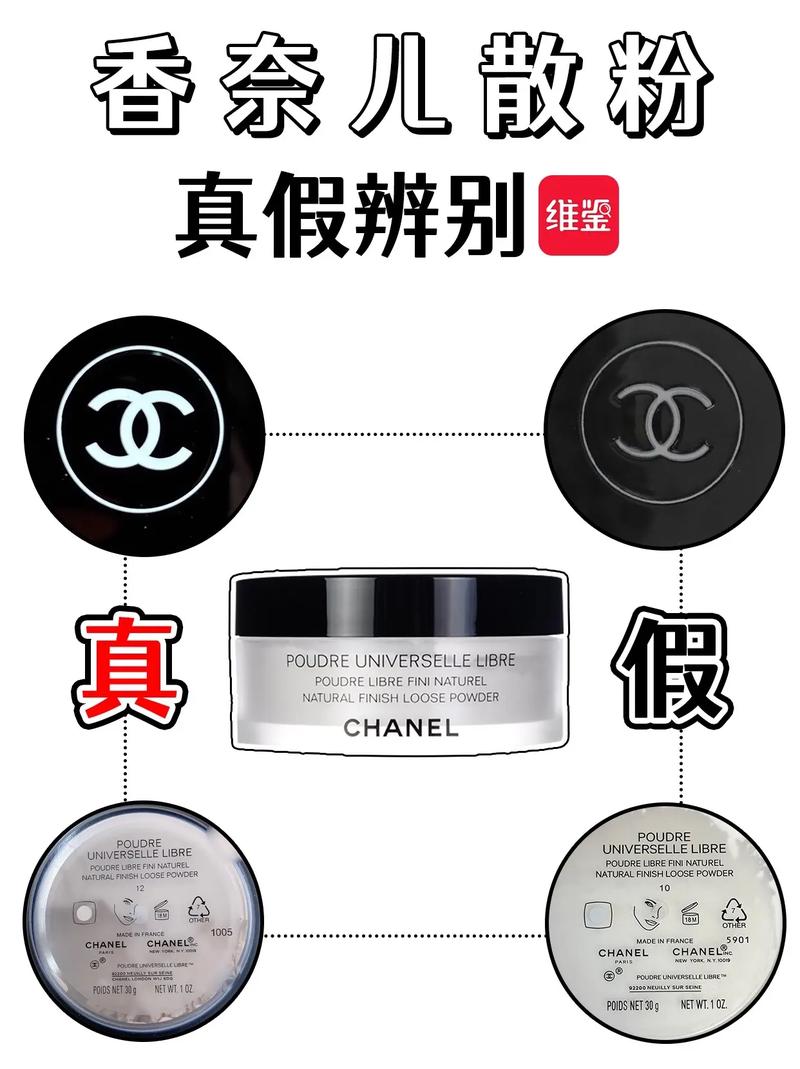 如何辨别市面上流行的七个减肥产品真伪？