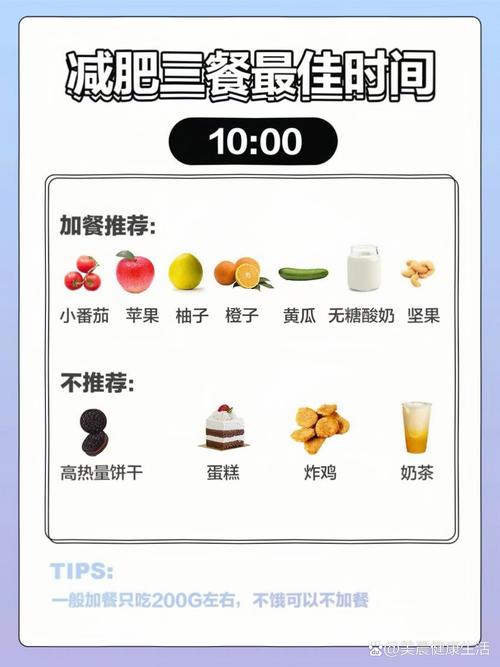 午餐时间如何通过什么妙招实现瘦身呢？