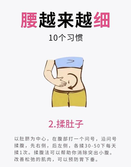 腰围变粗是为什么？对症瘦腰的方法靠谱吗？