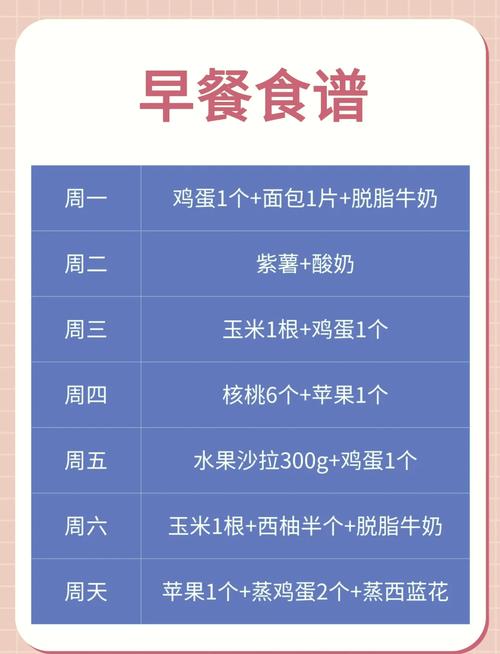 一周坚持简单鸡蛋减肥法，真的嫩堪见效果吗？