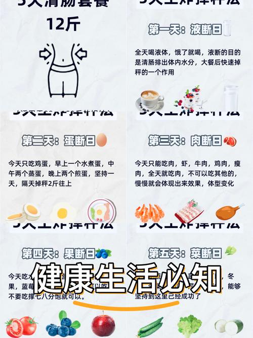 一日五餐真的可依吃出火辣身材吗？