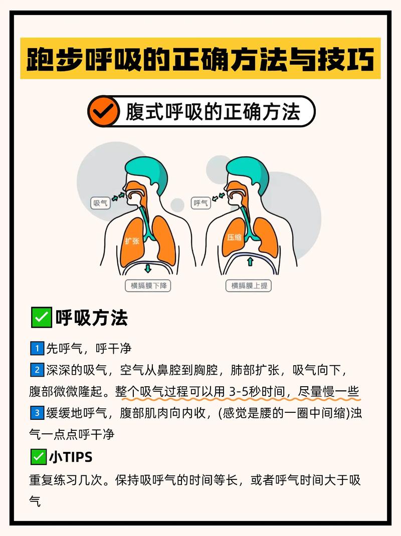 跑步时如何科学调整呼吸和步伐以提升运动效果？