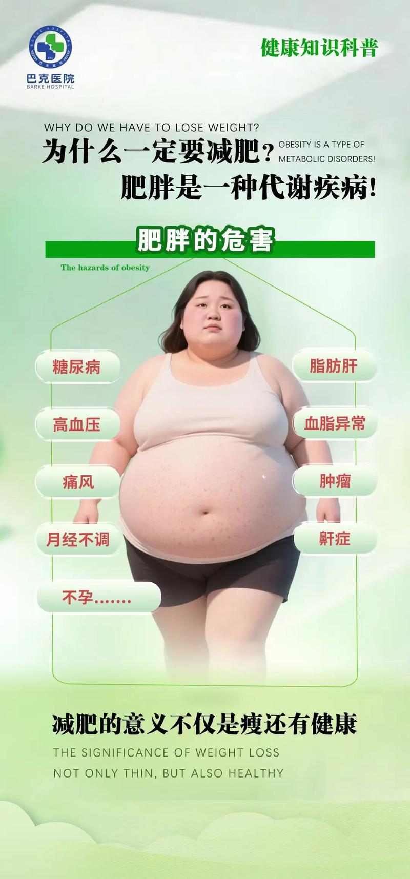 为什么减肥不能盲目，营养不良反而会让人变胖呢？