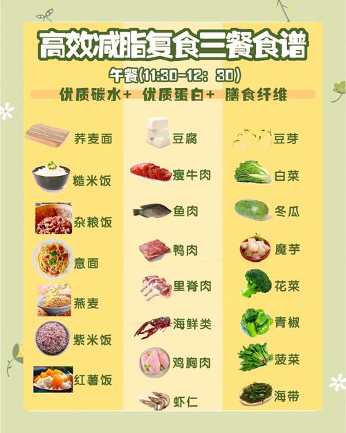 有哪些低卡食物可以边吃边瘦，真的有效吗？